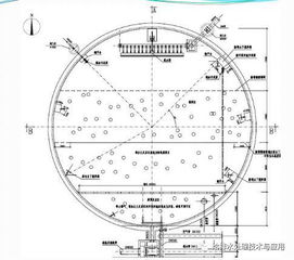 城市污水處理廠的設備、工藝與數據處理系統