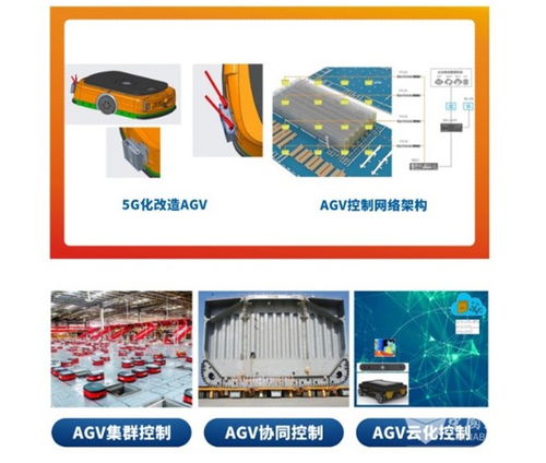 5G黑燈工廠駕到 中車新能源客車超級工廠的數據革命